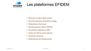 Les plateformes EFIDEM
4- Confidentiel -
• Présents sur deux data centers
• Sécurité physique, biométrie, badge…
• Redondance électrique
• Bande passante 300 et 200 Mb
• Connexions opérateurs SMS
• Sorties E1 SFR et route externe
• Contrôle à distance
• Redondance des équipements
29/08/2013
 