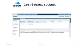 Les réseaux sociaux
- Confidentiel - 829/08/2013
 
