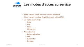 Les modes d’accès au service
• Mode manuel, envois par email unitaire ou groupé
• Mode manuel, envoi par EasyWeb, import, suivi et CRM
• Les modes automatisés:
• Smtp
• http
• Ftp(s)
• Webservice
• Accès sécurisés
• Liaison spécialisée
• VPN
• Liaison SSL
• Cryptage
- Confidentiel - 929/08/2013
 