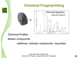 Chemical Fingerprinting 
Molecular fingerprint 
Retention Time 
Relative Response 
S 
S 
= 
Chemical Signature 
Chemical Profiles 
Marker compounds 
- additives, indicator compounds, impurities 
16 
www.chemistry-matters.com 
Dioxin 2011 Plenary - August 22nd, 2011, Belgium 
 