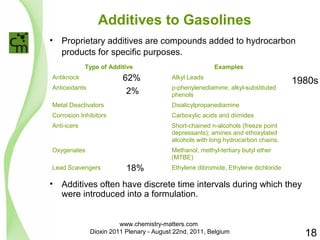 Additives to Gasolines 
• Proprietary additives are compounds added to hydrocarbon 
products for specific purposes. 
Type of Additive Examples 
62% 1980s 
Antiknock Alkyl Leads 
Antioxidants p-phenylenediamine; alkyl-substituted 
phenols 
2% 
Metal Deactivators Disalicylpropanediamine 
Corrosion Inhibitors Carboxylic acids and diimides 
Anti-icers Short-chained n-alcohols (freeze point 
depressants); amines and ethoxylated 
alcohols with long hydrocarbon chains. 
Oxygenates Methanol, methyl-tertiary butyl ether 
(MTBE) 
18% 
Lead Scavengers Ethylene dibromide, Ethylene dichloride 
• Additives often have discrete time intervals during which they 
were introduced into a formulation. 
18 
www.chemistry-matters.com 
Dioxin 2011 Plenary - August 22nd, 2011, Belgium 
 