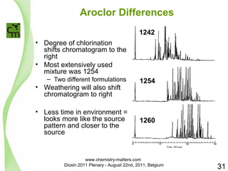 Aroclor Differences 
• Degree of chlorination 
shifts chromatogram to the 
right 
• Most extensively used 
mixture was 1254 
– Two different formulations 
• Weathering will also shift 
chromatogram to right 
• Less time in environment = 
looks more like the source 
pattern and closer to the 
source 
1242 
1254 
1260 
31 
www.chemistry-matters.com 
Dioxin 2011 Plenary - August 22nd, 2011, Belgium 
 