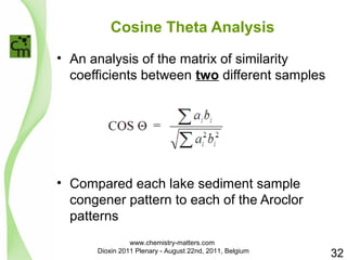 Cosine Theta Analysis 
• An analysis of the matrix of similarity 
coefficients between two different samples 
• Compared each lake sediment sample 
congener pattern to each of the Aroclor 
patterns 
32 
www.chemistry-matters.com 
Dioxin 2011 Plenary - August 22nd, 2011, Belgium 
 