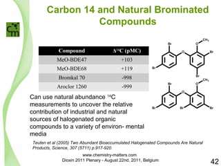 Carbon 14 and Natural Brominated 
Compounds 
Compound Δ14C (pMC) 
MeO-BDE47 +103 
MeO-BDE68 +119 
Bromkal 70 -998 
Aroclor 1260 -999 
Can use natural abundance 14C 
measurements to uncover the relative 
contribution of industrial and natural 
sources of halogenated organic 
compounds to a variety of environ- mental 
media 
Teuten et al (2005) Two Abundant Bioaccumulated Halogenated Compounds Are Natural 
Products, Science, 307 (5711) p.917-920. 
42 
www.chemistry-matters.com 
Dioxin 2011 Plenary - August 22nd, 2011, Belgium 
 