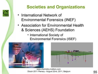 Societies and Organizations 
• International Network of 
Environmental Forensics (INEF) 
• Association for Environmental Health 
& Sciences (AEHS) Foundation 
• International Society of 
Environmental Forensics (ISEF) 
55 
www.chemistry-matters.com 
Dioxin 2011 Plenary - August 22nd, 2011, Belgium 
 