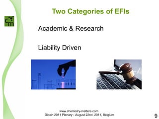 Two Categories of EFIs 
Academic & Research 
Liability Driven 
9 
www.chemistry-matters.com 
Dioxin 2011 Plenary - August 22nd, 2011, Belgium 
 