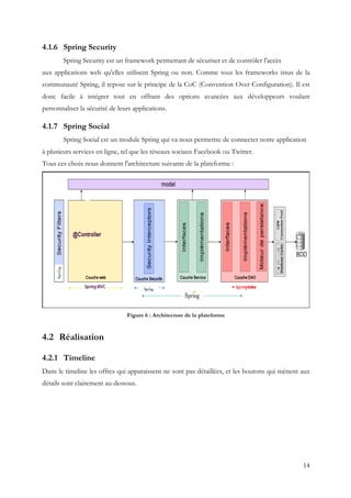 14
4.1.6 Spring Security
Spring Security est un framework permettant de sécuriser et de contrôler l'accès
aux applications web qu'elles utilisent Spring ou non. Comme tous les frameworks issus de la
communauté Spring, il repose sur le principe de la CoC (Convention Over Configuration). Il est
donc facile à intégrer tout en offrant des options avancées aux développeurs voulant
personnaliser la sécurité de leurs applications.
4.1.7 Spring Social
Spring Social est un module Spring qui va nous permettre de connecter notre application
à plusieurs services en ligne, tel que les réseaux sociaux Facebook ou Twitter.
Tous ces choix nous donnent l'architecture suivante de la plateforme :
Figure 6 : Architecture de la plateforme
4.2 Réalisation
4.2.1 Timeline
Dans le timeline les offres qui apparaissent ne sont pas détaillées, et les boutons qui mènent aux
détails sont clairement au-dessous.
 