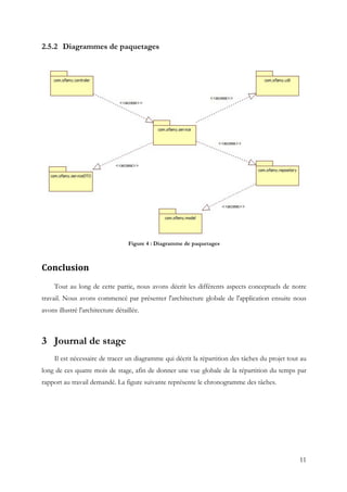 11
2.5.2 Diagrammes de paquetages
Figure 4 : Diagramme de paquetages
Conclusion	
  
Tout au long de cette partie, nous avons décrit les différents aspects conceptuels de notre
travail. Nous avons commencé par présenter l'architecture globale de l'application ensuite nous
avons illustré l'architecture détaillée.
3 Journal de stage
Il est nécessaire de tracer un diagramme qui décrit la répartition des tâches du projet tout au
long de ces quatre mois de stage, afin de donner une vue globale de la répartition du temps par
rapport au travail demandé. La figure suivante représente le chronogramme des tâches.
 