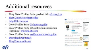 G7 calibration with Fiery Color Profiler Suite | PDF