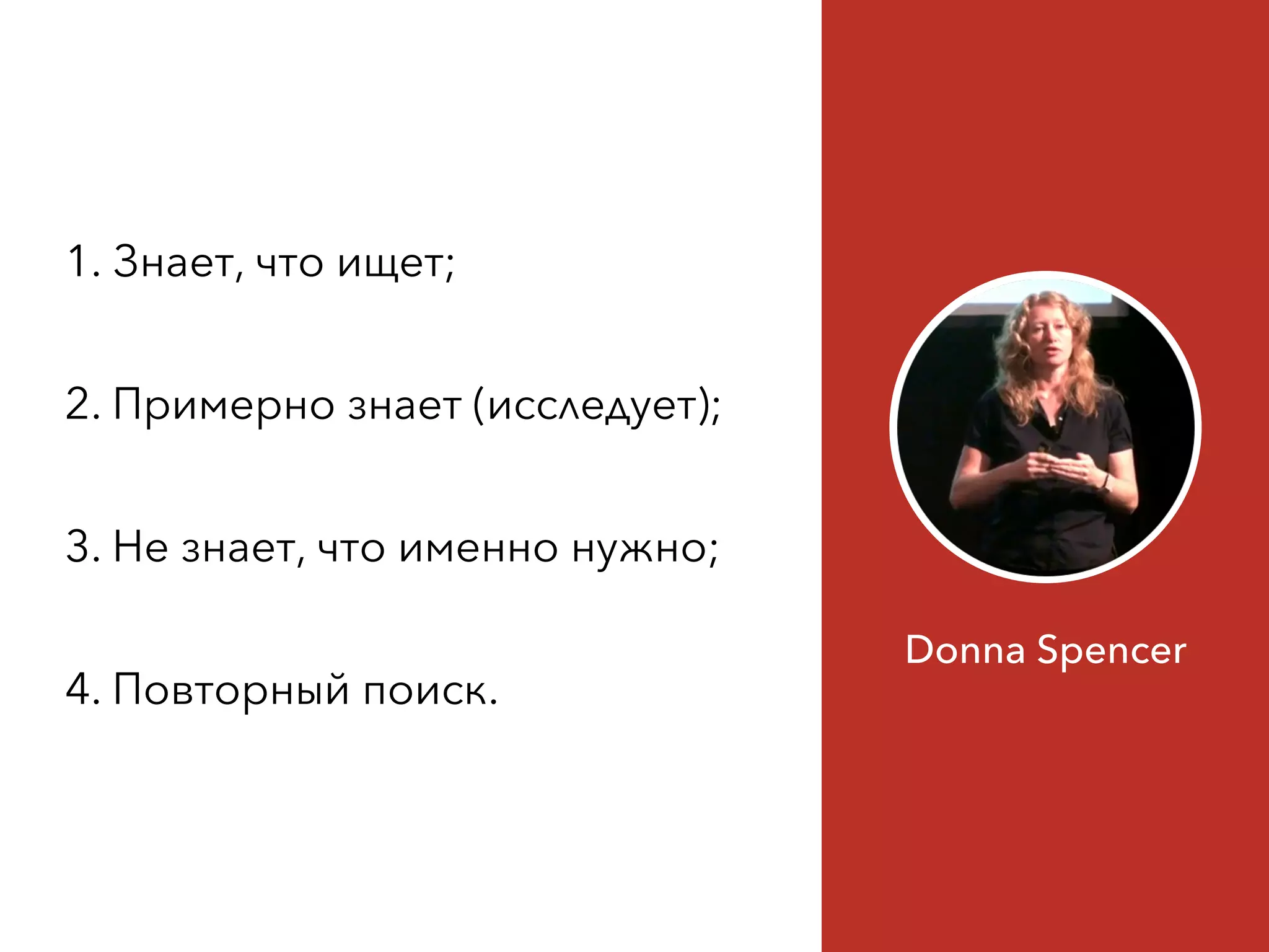Donna Spencer
1. Знает, что ищет;
2. Примерно знает (исследует);
3. Не знает, что именно нужно;
4. Повторный поиск.
 