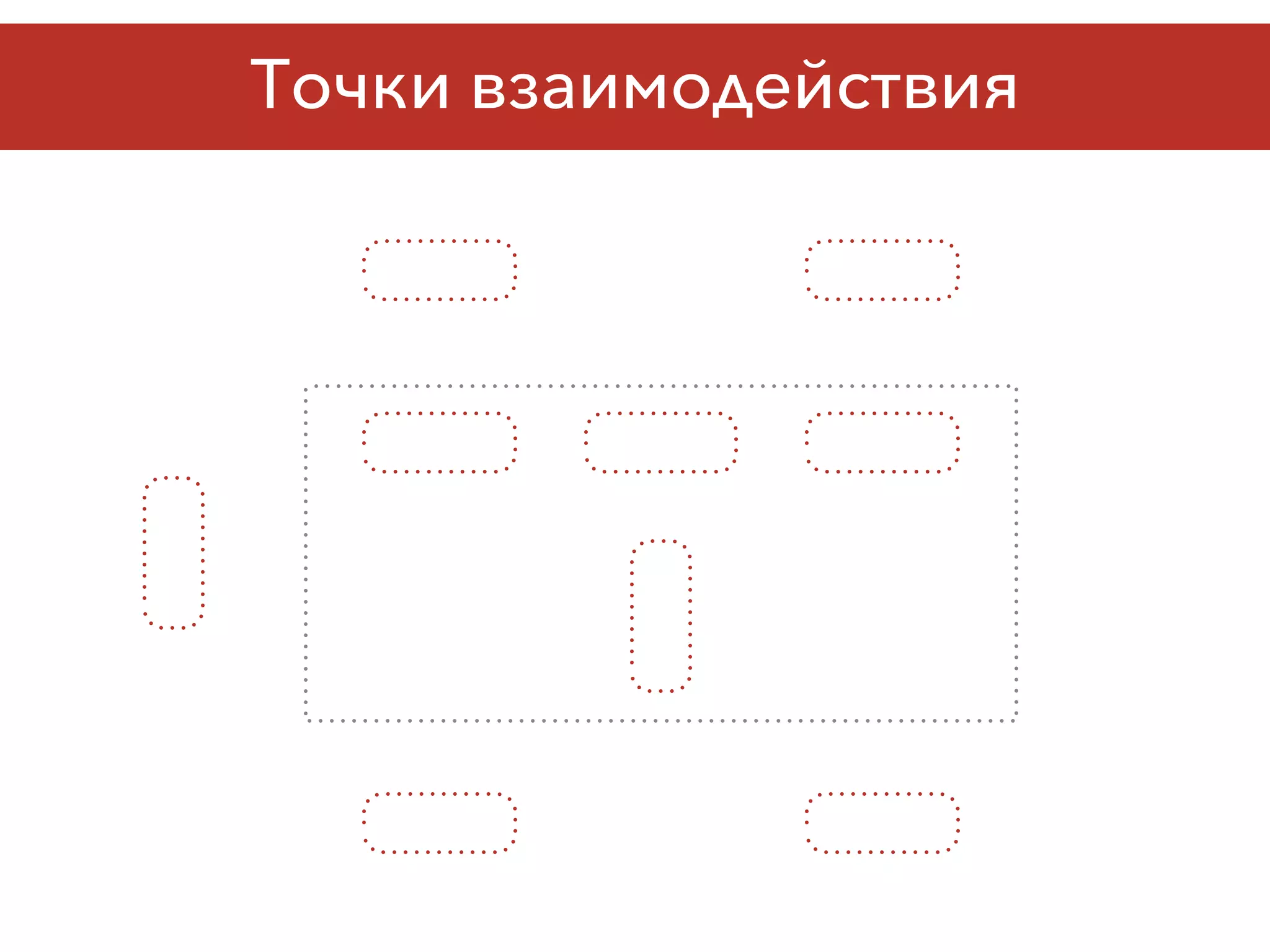 Точки взаимодействия
 