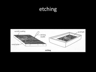 etching