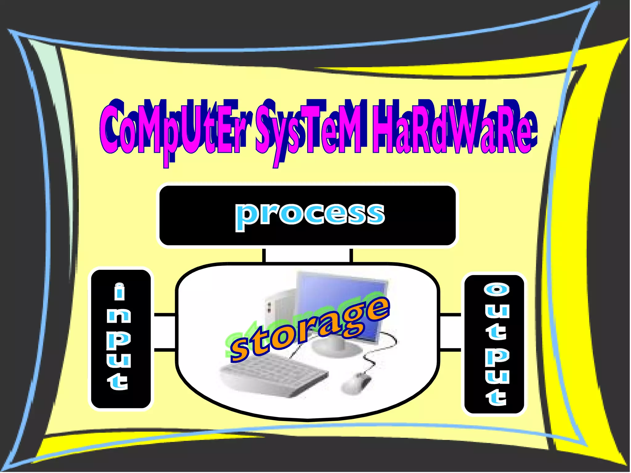 Computer System Hardware | PPT