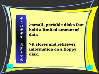 >small, portable disks that hold a limited amount of data > it stores and retrieves information on a floppy disk. F L O P P Y D R I V E 