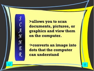>allows you to scan documents, pictures, or graphics and view them on the computer.  >converts an image into dots that the computer can understand  S C A N N E R 