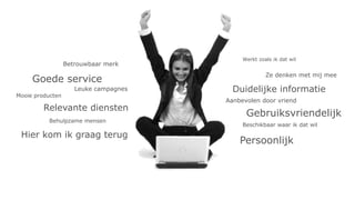 Duidelijke informatie
Relevante diensten
Goede service
Betrouwbaar merk
Behulpzame mensen
Leuke campagnes
Ze denken met mij mee
Aanbevolen door vriend
Gebruiksvriendelijk
Beschikbaar waar ik dat wil
Werkt zoals ik dat wil
Hier kom ik graag terug
Persoonlijk
Mooie producten
 