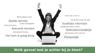 Duidelijke informatie
Relevante diensten
Goede service
Betrouwbaar merk
Behulpzame mensen
Leuke campagnes
Ze denken met mij mee
Aanbevolen door vriend
Gebruiksvriendelijk
Beschikbaar waar ik dat wil
Werkt zoals ik dat wil
Hier kom ik graag terug
Persoonlijk
Mooie producten
Welk gevoel laat je achter bij je klant?
 