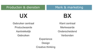 UX
Gebruiker centraal
Productwaarde
Aantrekkelijk
Gebruiken
BX
Klant centraal
Merkwaarde
Onderscheidend
Verbonden
Experience
Design
Creative thinking
Producten & diensten Merk & marketing
 