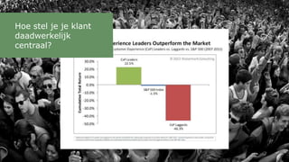 Hoe stel je je klant
daadwerkelijk
centraal?
 