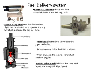 Fuel Injection Pulse Timing Electronic Fuel Injection System | PPTX