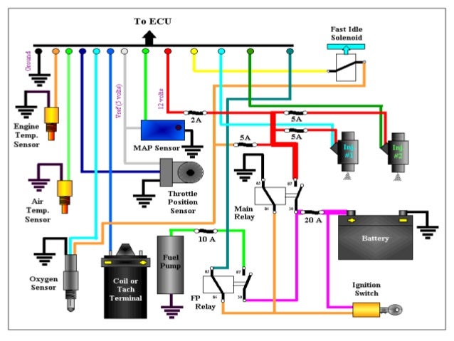 Electronic fuel systems mercedes benz 3340 fuel systems diagrams electronic fuel systems mercedes benz 3340 fuel systems diagrams