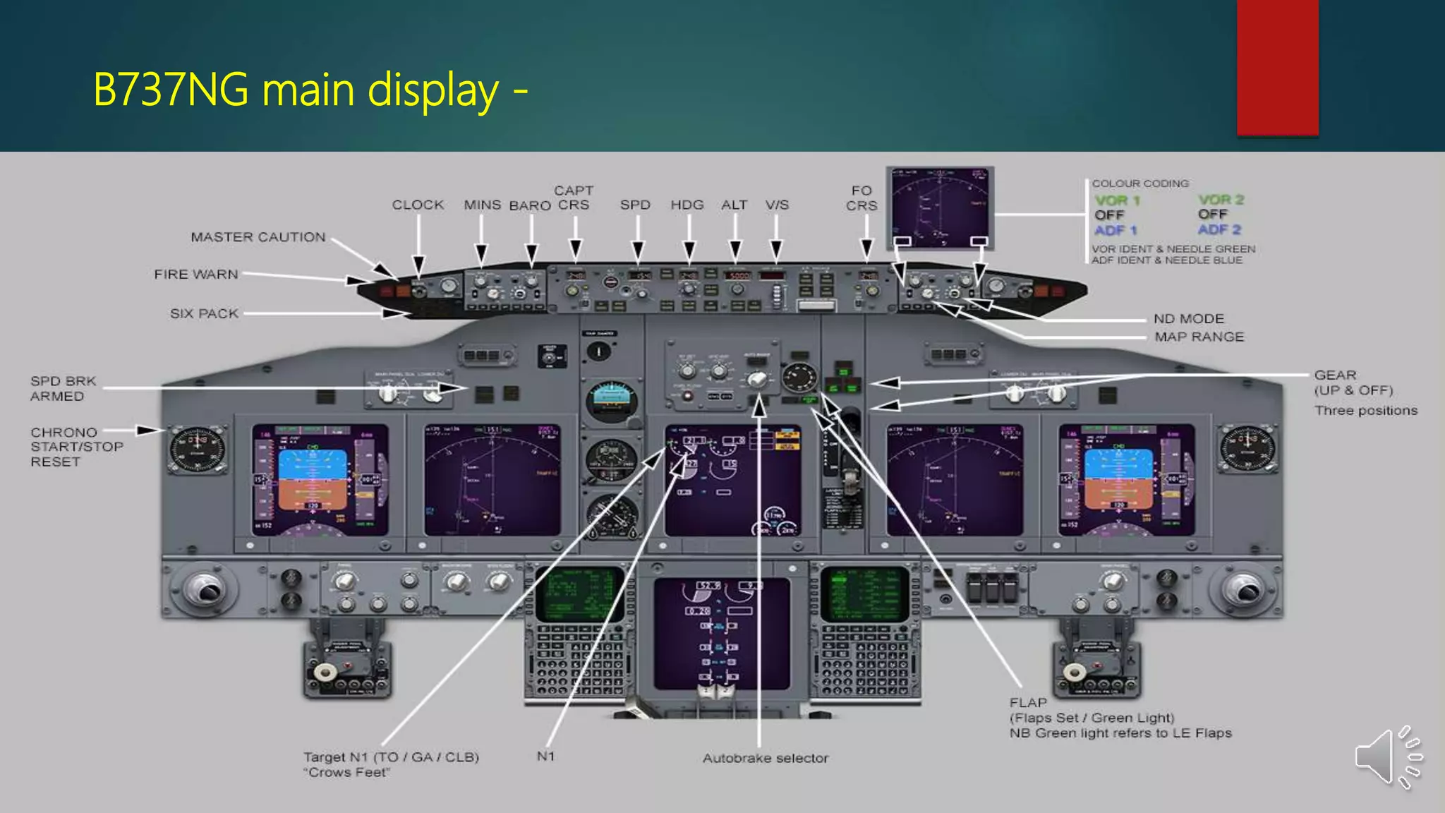 B737NG main display -
 