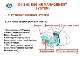 Efi | PPT