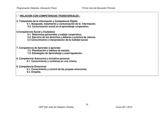 Programación Didáctica. Educación Física Primer ciclo de Educación Primaria
26
CEIP San José de Calasanz (Ocaña) Curso 2011-2012
( * )RELACIÓN CON COMPETENCIAS TRANSVERSALES :
4. Tratamiento de la información y Competencia Digital.
4.1. Búsqueda, tratamiento y comunicación de la información.
4.2. Comunicación social en el aprendizaje cooperativo.
5.Competencia Social y Ciudadana
5.1. Relaciones personales y trabajo cooperativo.
5.2. Ejercicio de los derechos y deberes y práctica de valores.
5.3 Conocimiento e interpretación de la realidad social.
7. Competencia de Aprender a aprender.
7.2. Planificación y hábitos de estudio.
7.3. Estrategias de Aprendizaje y autorregulación.
8. Competencia Autonomía e Iniciativa personal.
8.1. Conocimiento y confianza en uno mismo.
9. Competencia Emocional.
9.1. Conocimiento y control de las propias emociones.
9.2. Empatía.
 