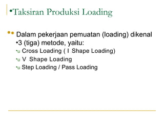 efisiensi-kerja-dan-produksi-alat-berat-latihan.pptx