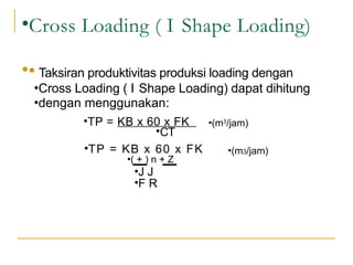 efisiensi-kerja-dan-produksi-alat-berat-latihan.pptx