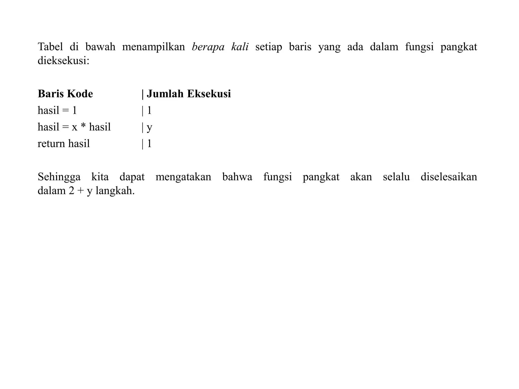 Tabel di bawah menampilkan berapa kali setiap baris yang ada dalam fungsi pangkat
dieksekusi:
Baris Kode | Jumlah Eksekusi
hasil = 1 | 1
hasil = x * hasil | y
return hasil | 1
Sehingga kita dapat mengatakan bahwa fungsi pangkat akan selalu diselesaikan
dalam 2 + y langkah.
 