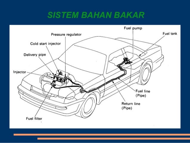 Wiring Diagram Sistem Bahan Bakar Efi