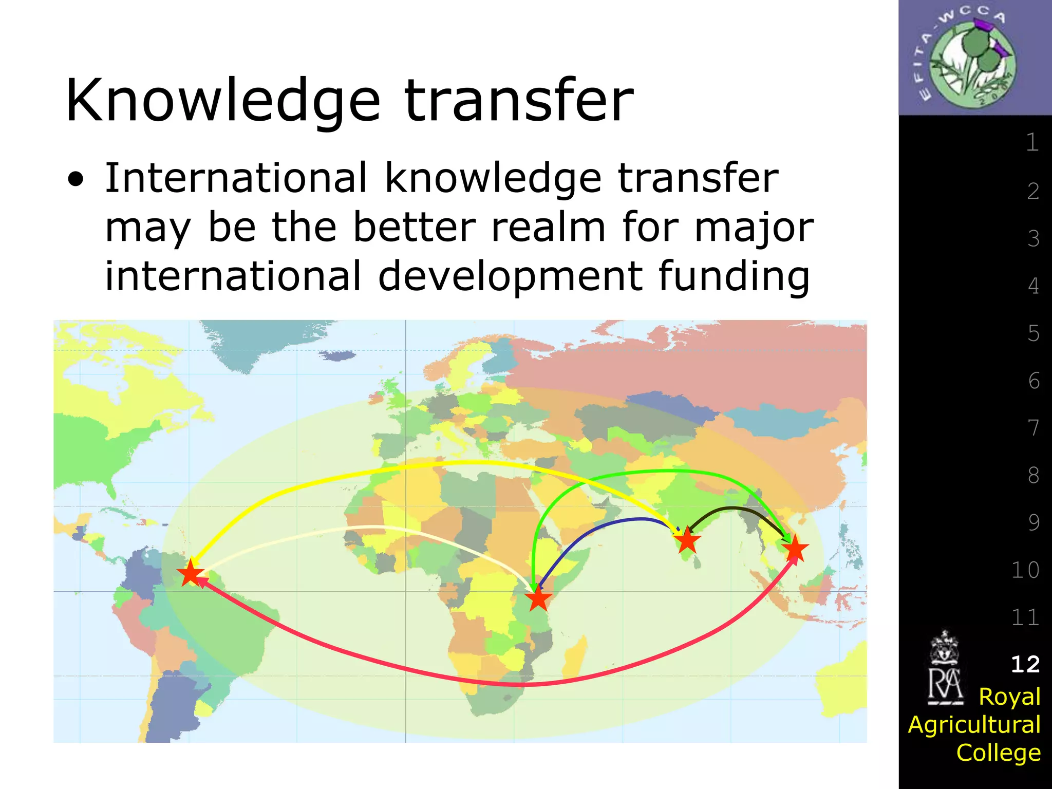 Knowledge transfer
• International knowledge transfer
may be the better realm for major
international development funding

1
2
3
4
5

6
7
8
9

10
11
12
Royal
Agricultural
College

 