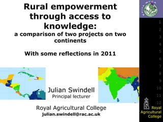 Rural empowerment
through access to
knowledge:

a comparison of two projects on two
continents

With some reflections in 2011

1
2
3
4
5

6
7
8
9

Julian Swindell
Principal lecturer

Royal Agricultural College
julian.swindell@rac.ac.uk

10
11
12
Royal
Agricultural
College

 