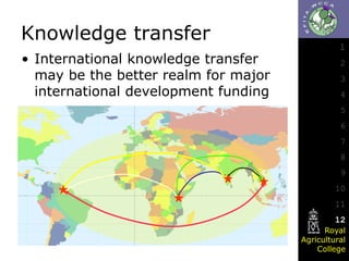 Knowledge transfer
• International knowledge transfer
may be the better realm for major
international development funding

1
2
3
4
5

6
7
8
9

10
11
12
Royal
Agricultural
College

 