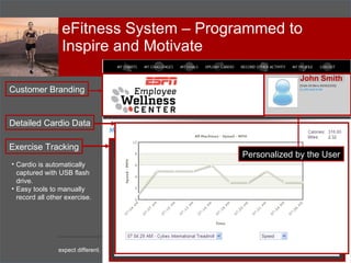 eFitness System – Programmed to Inspire and Motivate Exercise Tracking ,[object Object],[object Object],Detailed Cardio Data Customer Branding John Smith Personalized by the User 