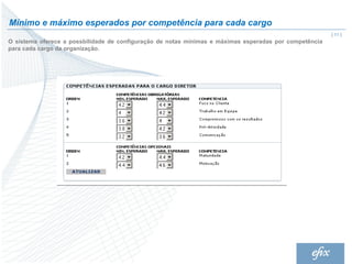 Mínimo e máximo esperados por competência para cada cargo
                                                                                                        | 11 |
O sistema oferece a possbilidade de configuração de notas mínimas e máximas esperadas por competência
para cada cargo da organização.
 