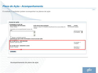 Plano de Ação - Acompanhamento
                                                            | 20 |
O avaliado e avaliador podem acompanhar os planos de ação




         Acompanhamento do plano de ação
 