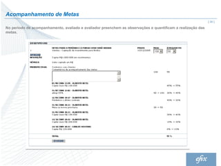 Acompanhamento de Metas
                                                                                                             | 30 |

No período de acompanhamento, avaliado e avaliador preenchem as observações e quantificam a realização das
metas.
 