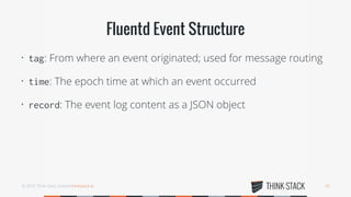 Fluentd Routing Log aggregation: using Elasticsearch, Fluentd/Fluentbit and Kibana (EFK ...