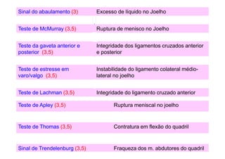 Teste de Apley (3,5) Ruptura meniscal no joelho
Teste de Thomas (3,5) Contratura em flexão do quadril
Sinal de Trendelenburg (3,5) Fraqueza dos m. abdutores do quadril
Sinal do abaulamento (3) Excesso de líquido no Joelho
Teste de McMurray (3,5) Ruptura de menisco no Joelho
Teste da gaveta anterior e
posterior (3,5)
Integridade dos ligamentos cruzados anterior
e posterior
Teste de estresse em
varo/valgo (3,5)
Instabilidade do ligamento colateral médio-
lateral no joelho
Teste de Lachman (3,5) Integridade do ligamento cruzado anterior
 
