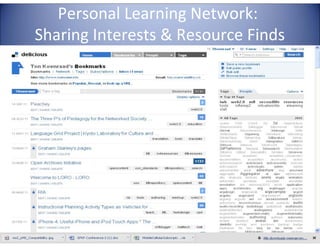 Personal Learning Network:
Sharing Interests & Resource Finds
 