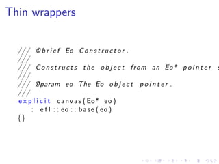.
.
.
.
.
.
.
.
.
.
.
.
.
.
.
.
.
.
.
.
.
.
.
.
.
.
.
.
.
.
.
.
.
.
.
.
.
.
.
.
Thin wrappers
/// @ b r i e f Eo C on s t ru ct or .
///
/// Co nst ruc ts the o b j e c t from an Eo* p o i n t e r s
///
/// @param eo The Eo o b j e c t p o i n t e r .
///
e x p l i c i t canvas ( Eo* eo )
: e f l : : eo : : base ( eo )
{}
 