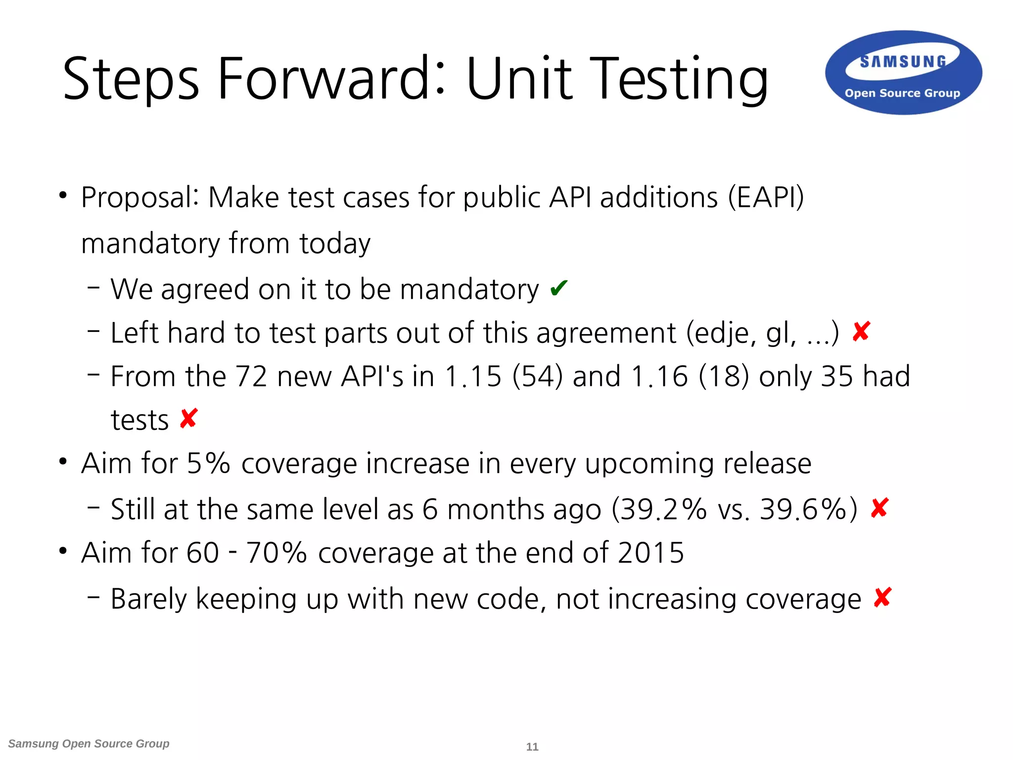 11Samsung Open Source Group
Steps Forward: Unit Testing
●
Proposal: Make test cases for public API additions (EAPI)
mandatory from today
– We agreed on it to be mandatory ✔
– Left hard to test parts out of this agreement (edje, gl, ...) ✘
– From the 72 new API's in 1.15 (54) and 1.16 (18) only 35 had
tests ✘
●
Aim for 5% coverage increase in every upcoming release
– Still at the same level as 6 months ago (39.2% vs. 39.6%) ✘
●
Aim for 60 - 70% coverage at the end of 2015
– Barely keeping up with new code, not increasing coverage ✘
 