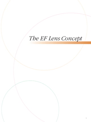 The EF Lens Concept
1
 