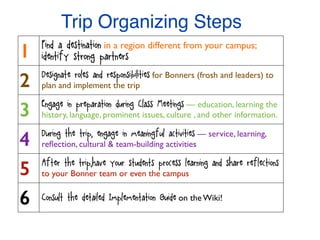 1 Find a destination in a region different from your campus;
identify strong partners
2 Designate roles and responsibilities for Bonners (frosh and leaders) to
plan and implement the trip
3 Engage in preparation during Class Meetings — education, learning the
history, language, prominent issues, culture , and other information.
4 During the trip, engage in meaningful activities — service, learning,
reﬂection, cultural & team-building activities
5 After the trip,have your students process learning and share reflections
to your Bonner team or even the campus
6 Consult the detailed Implementation Guide on the Wiki!
Trip Organizing Steps
 