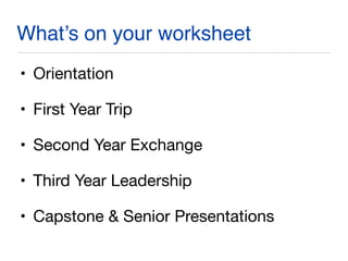 What’s on your worksheet
• Orientation

• First Year Trip

• Second Year Exchange

• Third Year Leadership

• Capstone & Senior Presentations
 