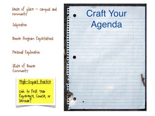 Sense of place - campus and
community
Personal Exploration
Bonner Program Expectations
Inspiration
SEnse of Bonner
Community
High-Impact Practice
Link to First Year
Experience, Course, or
Seminar?
Craft Your
Agenda
 