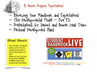 3. Bonner Program Expectations
Relevant Resources:
• Your Student Handbook

• Slides on the Five E’s 

• Sample Expectations
(from other session or
wiki)

• Videos on the YouTube
Channel for BWBRS

• BWBRS Help Guide

• AmeriCorps Handbook

- Reviewing Your Handbook and Expectations
- The Developmental Model - Five E’s
- Presentations by Seniors and Bonner Lead Team
- Personal Development Plans
 