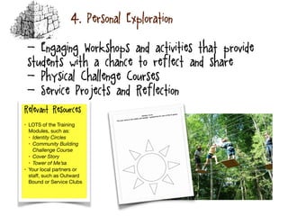 4. Personal Exploration
Relevant Resources:
• LOTS of the Training
Modules, such as:

• Identity Circles
• Community Building
Challenge Course
• Cover Story
• Tower of Me’sa
• Your local partners or
staﬀ, such as Outward
Bound or Service Clubs

- Engaging Workshops and activities that provide
students with a chance to reflect and share
- Physical Challenge Courses
- Service Projects and Reflection
 